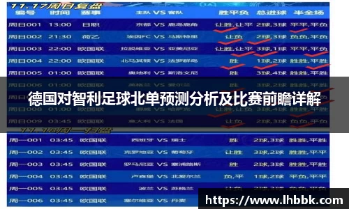 德国对智利足球北单预测分析及比赛前瞻详解