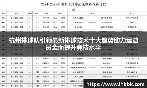 杭州排球队引领最新排球技术十大趋势助力运动员全面提升竞技水平